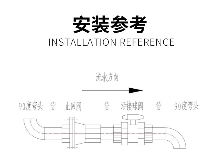 模壓襯氟罐